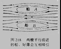 图片要害词